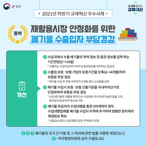 재활용시장 안정화를 위한 폐기물 수출입자 부담경감