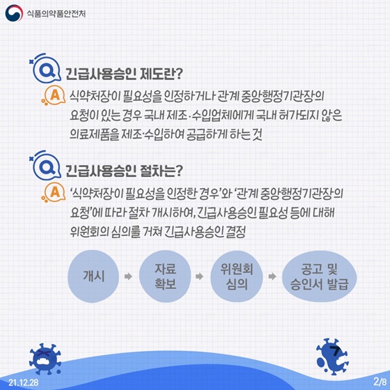 Q. 긴급사용승인 제도란?