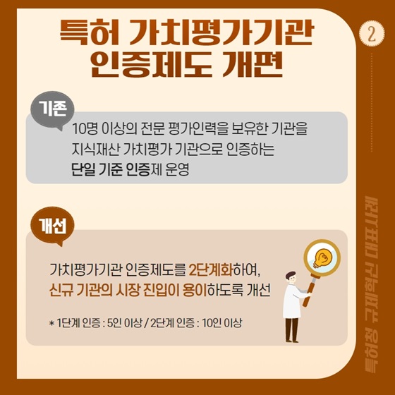 2. 특허 가치평가기관 인증제도 개편