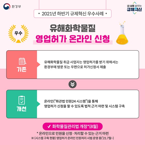 유해화학물질 영업허가 온라인 신청