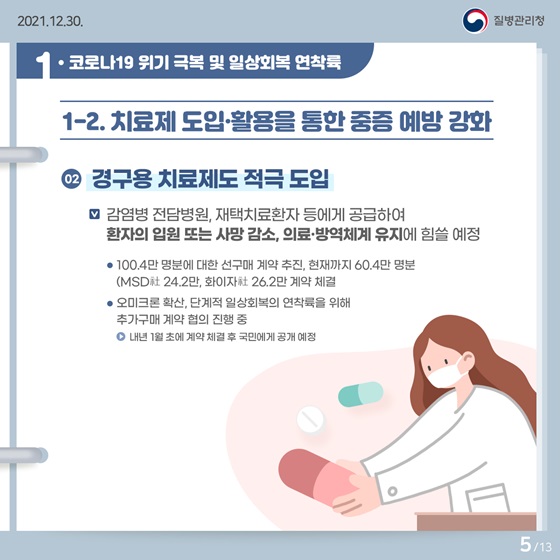 경구용 치료제도 적극 도입