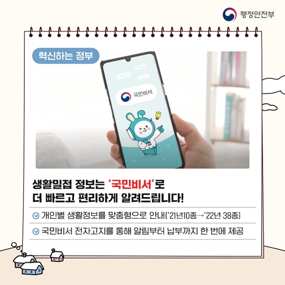 생활밀접 정보는 ‘국민비서’로 더 빠르고 편리하게 알려드립니다!