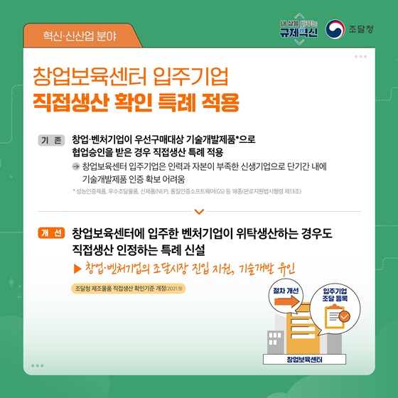 창업보육센터 입주기업 직접생산 확인 특례 적용