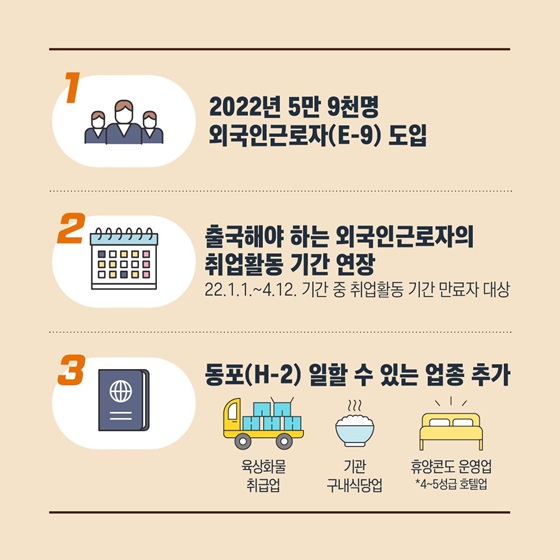 2022년 5만 9천명 외국인근로자(E-9) 도입
