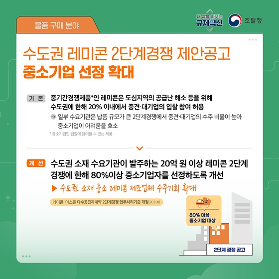 수도권 레미콘 2단계경쟁 제안공고 중소기업 선정 확대