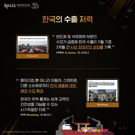 한국의 수출 저력
