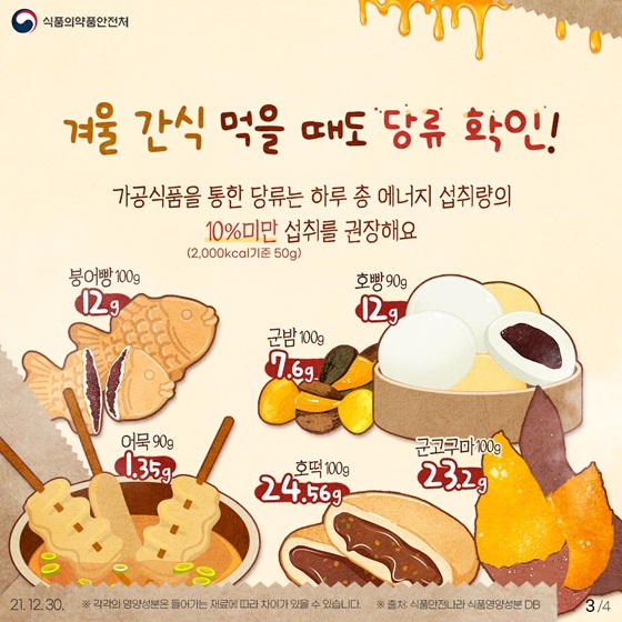 가공식품 속 당류, 왜 줄여야 할까? - 정책뉴스 | 뉴스 | 대한민국 정책브리핑