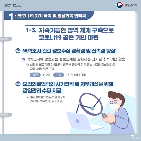 역학조사 관련 정보수집 정확성 및 신속성 향상