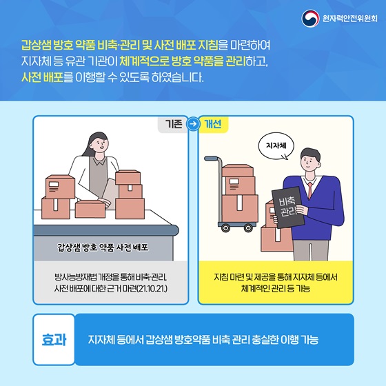 지자체 등에서 갑상샘 방호 약품 비축·관리 충실한 이행 가능