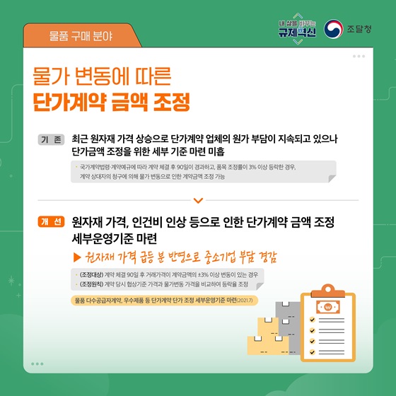 물가 변동에 따른 단가계약 금액 조정