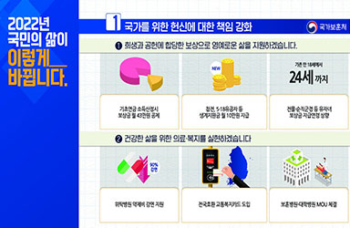 2022년 국가보훈처 업무보고 이미지