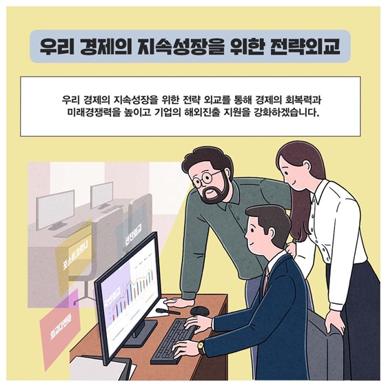 우리 경제의 지속성장을 위한 전략 외교