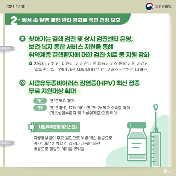 2. 일상 속 질병 예방·관리 강화로 국민 건강 보호