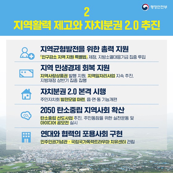 2. 지역활력 제고와 자치분권 2.0 추진