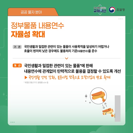 정부물품 내용연수 자율성 확대