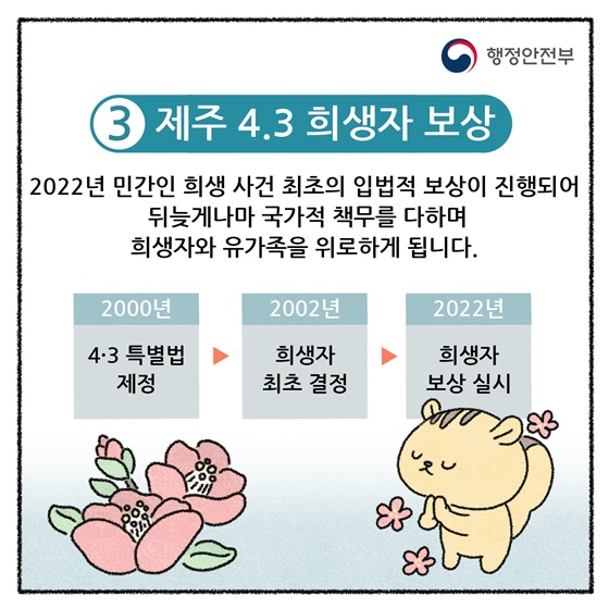 3. 제주 4·3 희생자 보상