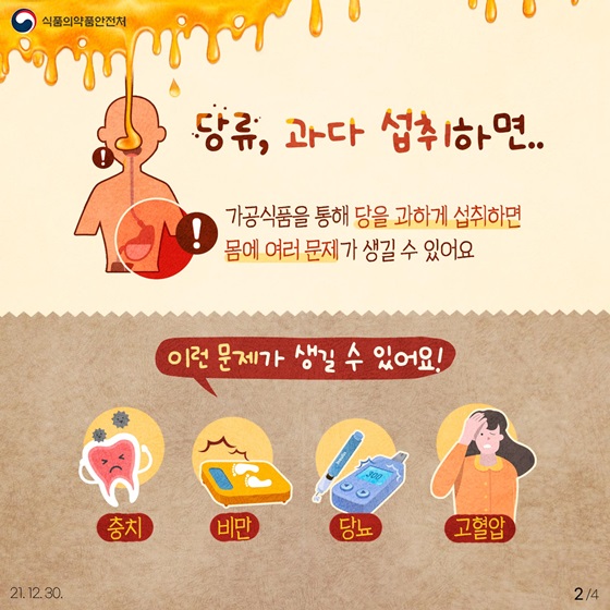 가공식품 속 당류, 왜 줄여야 할까? - 정책뉴스 | 뉴스 | 대한민국 정책브리핑