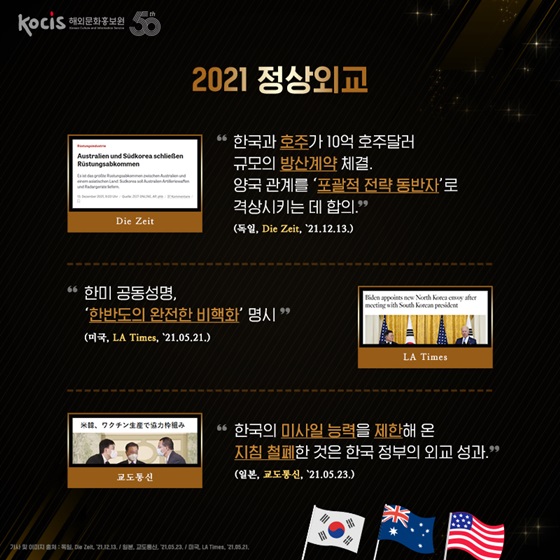 2021 정상외교