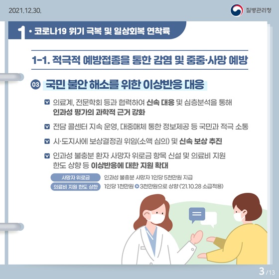 국민 불안 해소를 위한 이상반응 대응