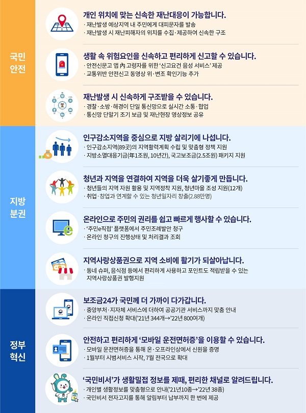 행정안전부 2022년 업무계획.