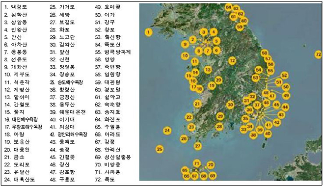 고시지명으로 관리하고 있는 해넘이·해돋이 장소.