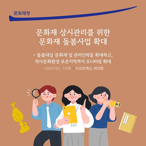 문화재 상시관리를 위한 문화재 돌봄사업 확대