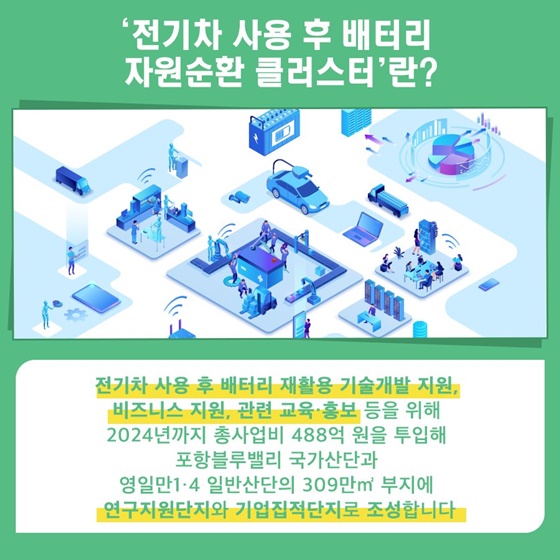 ‘전기차 사용 후 배터리 자원순환 클러스터’란?