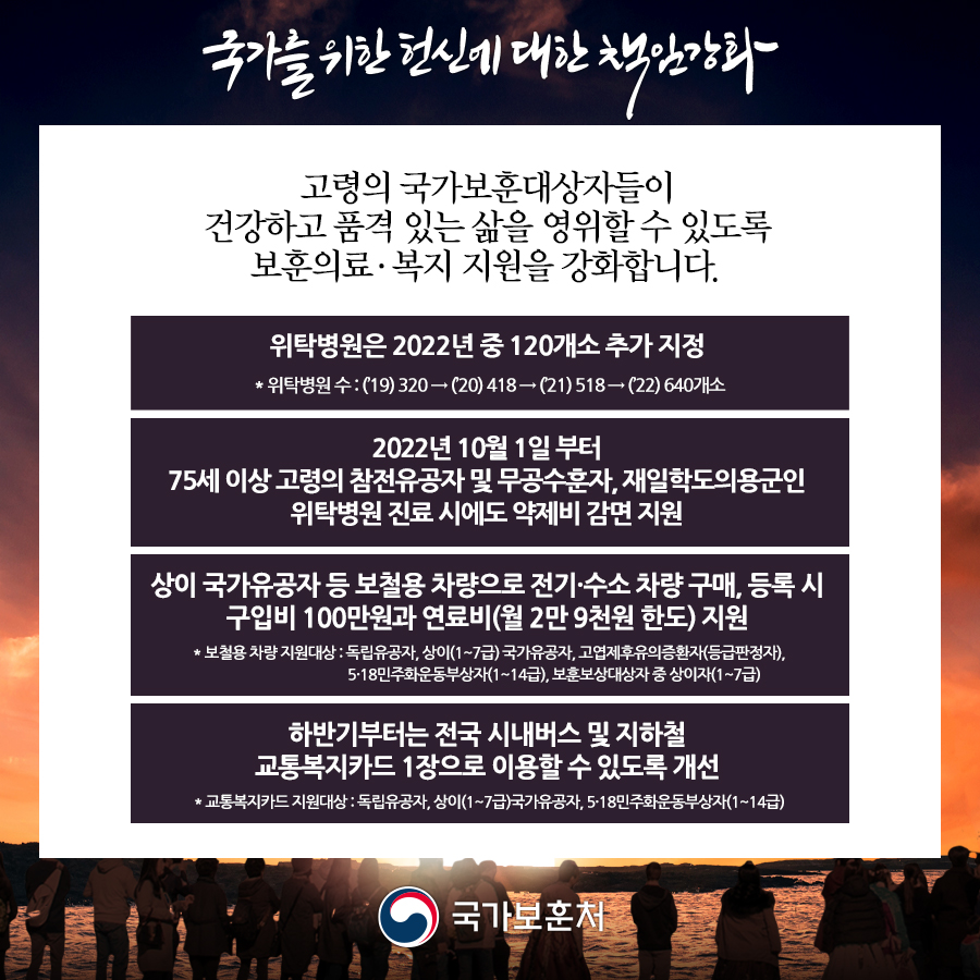 2022년 국가보훈처 업무보고 - ①