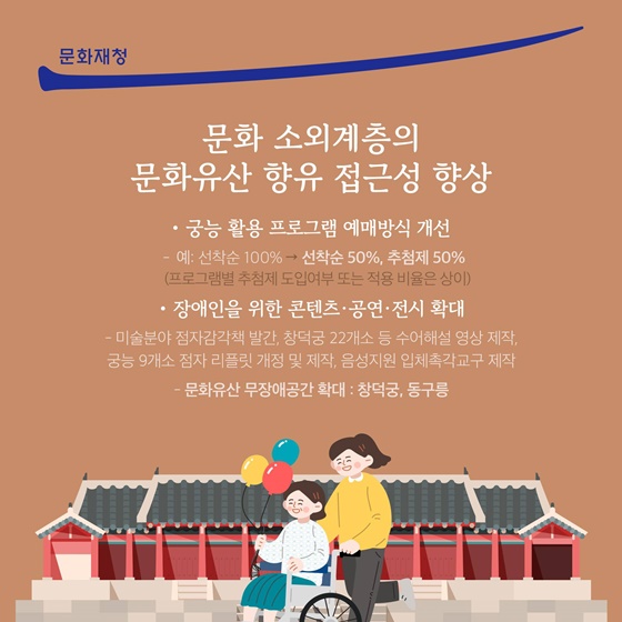 문화 소외계층의 문화유산 향유 접근성 향상