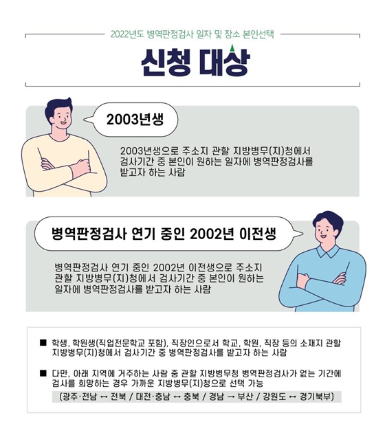 병역판정검사 일자 및 장소를 본인이 직접 선택할 수 있습니다