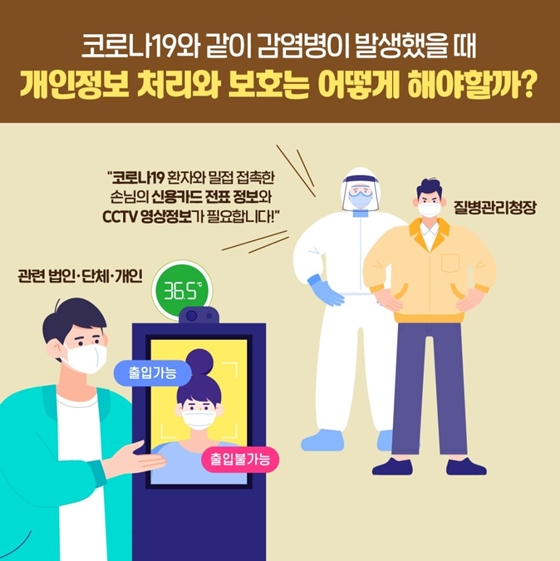 코로나19가 발생했을 때, 개인정보 처리와 보호는 어떻게 해야 할까?