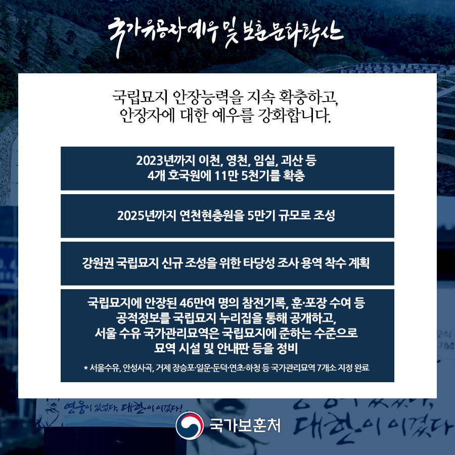 2022년 국가보훈처 업무보고 - ②