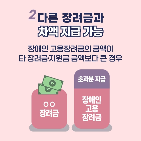 ‘장애인 고용장려금’ 이렇게 달라집니다