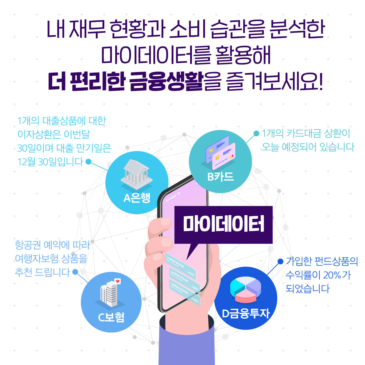 더 안전하고 빠르고 편리해진 ‘마이데이터’로 금융정보를 관리하세요!