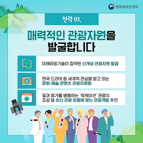 제4차 관광개발기본계획