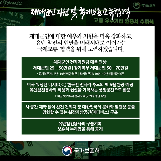 2022년 국가보훈처 업무보고 - ③