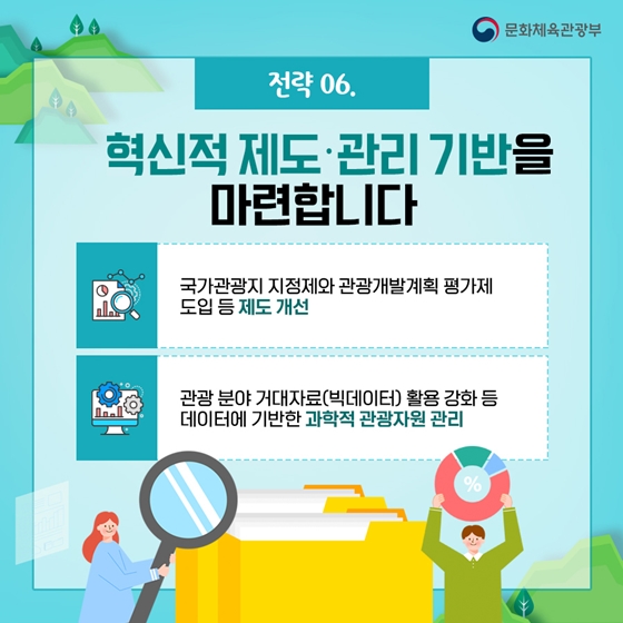 제4차 관광개발기본계획