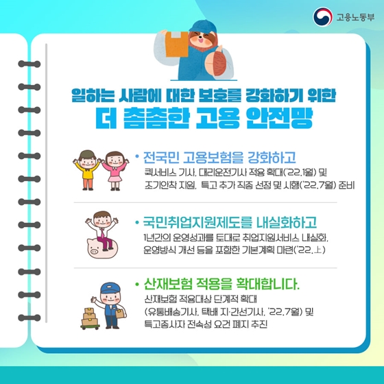 2022년 고용노동부 업무보고 - ②