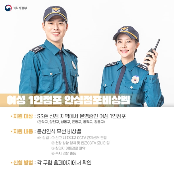 여성 1인가구·점포의 안전한 생활환경 조성