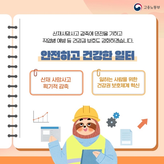 2022년 고용노동부 업무보고 - ③