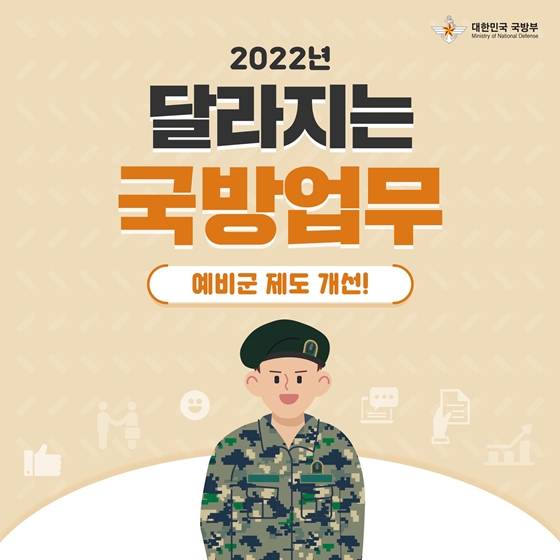 2022년 국방부 업무계획 - ②