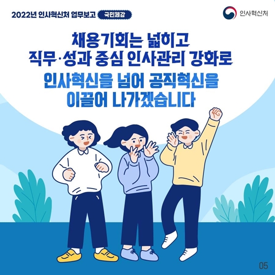 2022년 인사혁신처 업무보고 - ① 국민체감