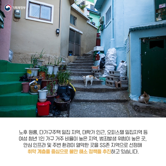 여성 1인가구·점포의 안전한 생활환경 조성