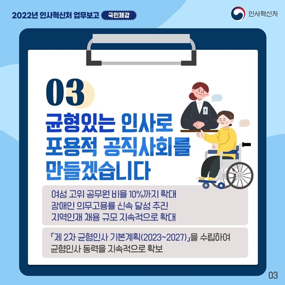 2022년 인사혁신처 업무보고 - ① 국민체감