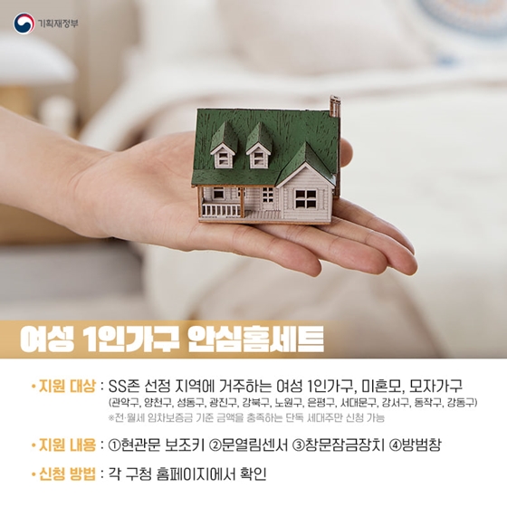 여성 1인가구·점포의 안전한 생활환경 조성