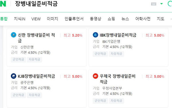 현재 장병내일준비적금의 시중금리는 5%. 비싼 금리에 정부가 최대 250만원까지 더 지원한다.