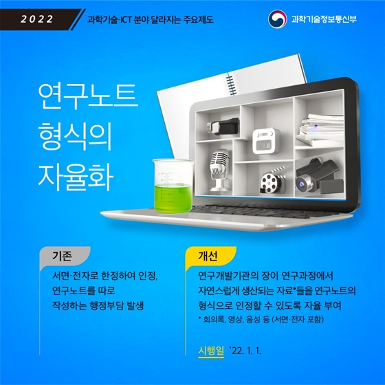 2022년 과학기술정보통신부 업무계획