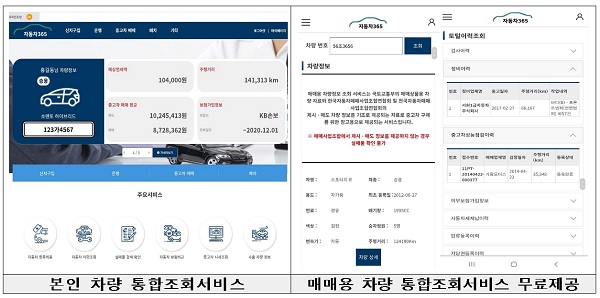 본인 차량 통합조회서비스(사진 왼쪽)·매매용 차량 통합조회서비스 무료제공.