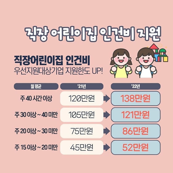 1월부터 달라지는 제도 - ②편
