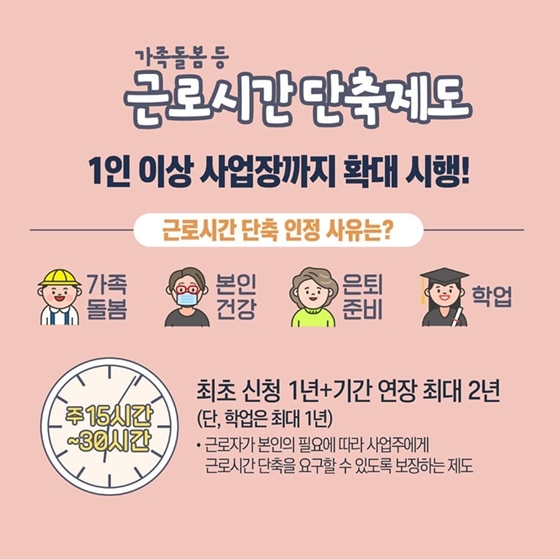 1월부터 달라지는 제도 - ②편